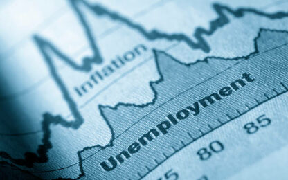 Unemployment continues 8 Month Plunge